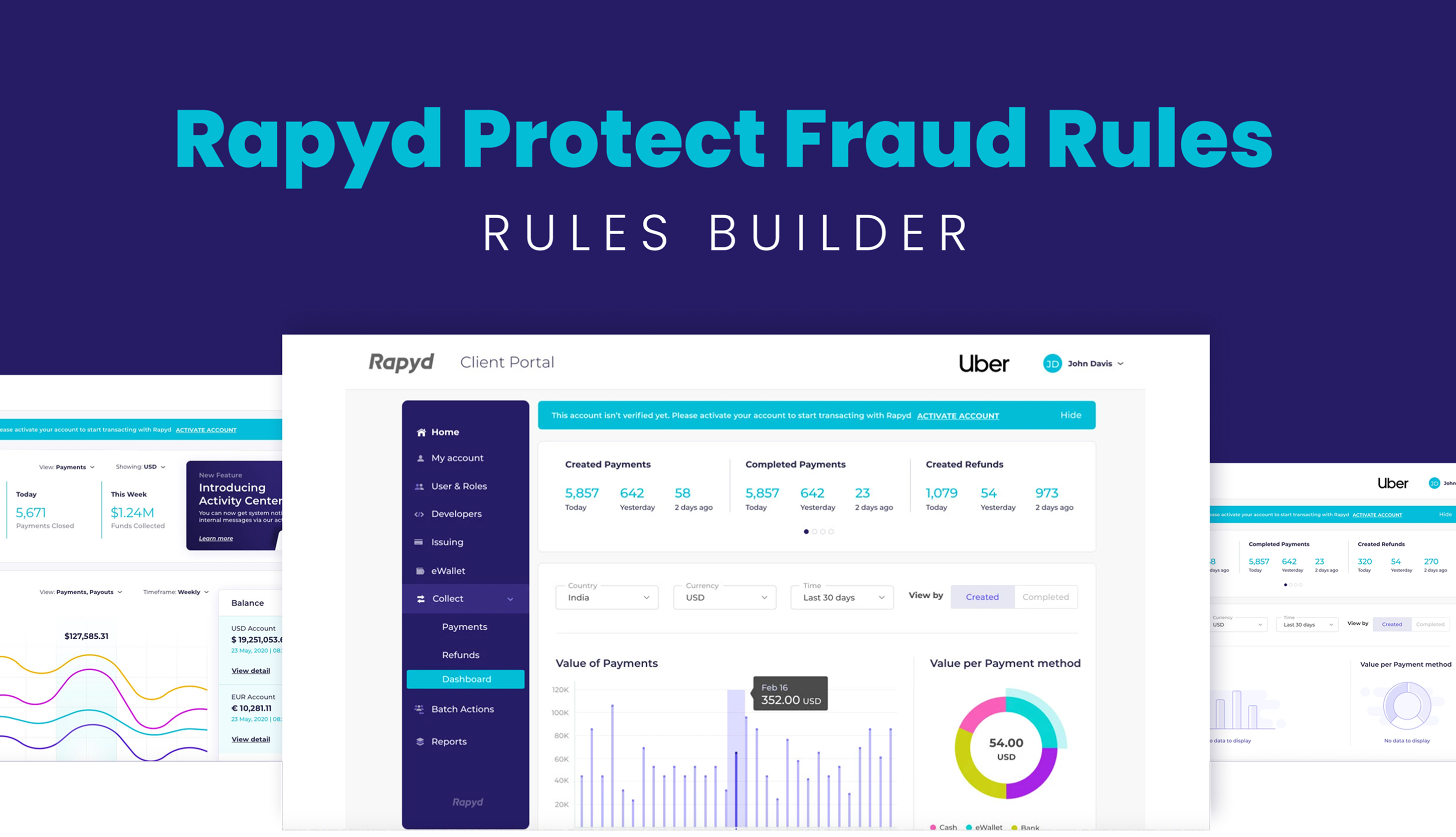 Rapyd Protect Fraud Rules product overview