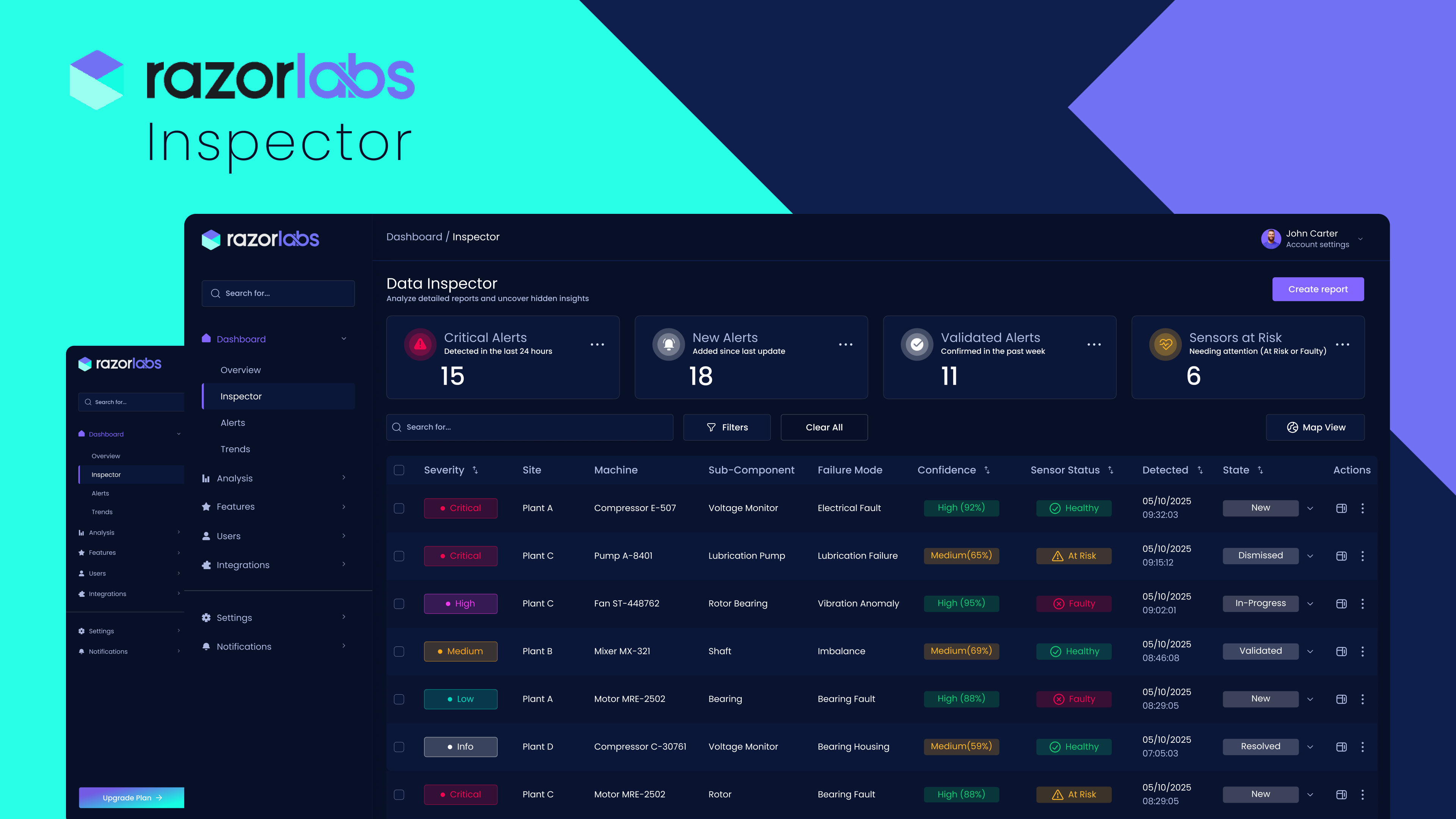 Razor Labs Inspector predictive maintenance dashboard