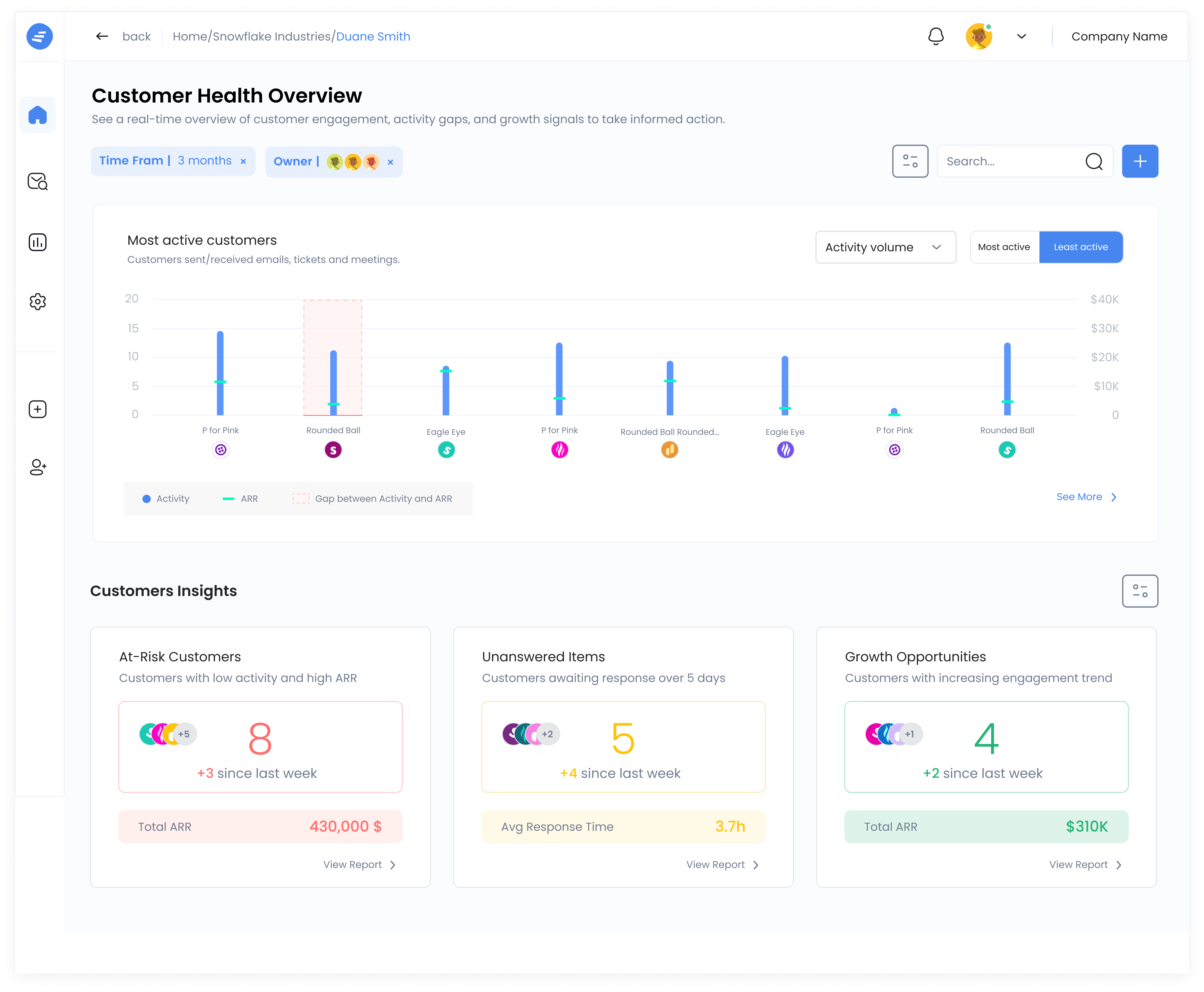 Customer Health Overview dashboard showing health signals across enterprise accounts